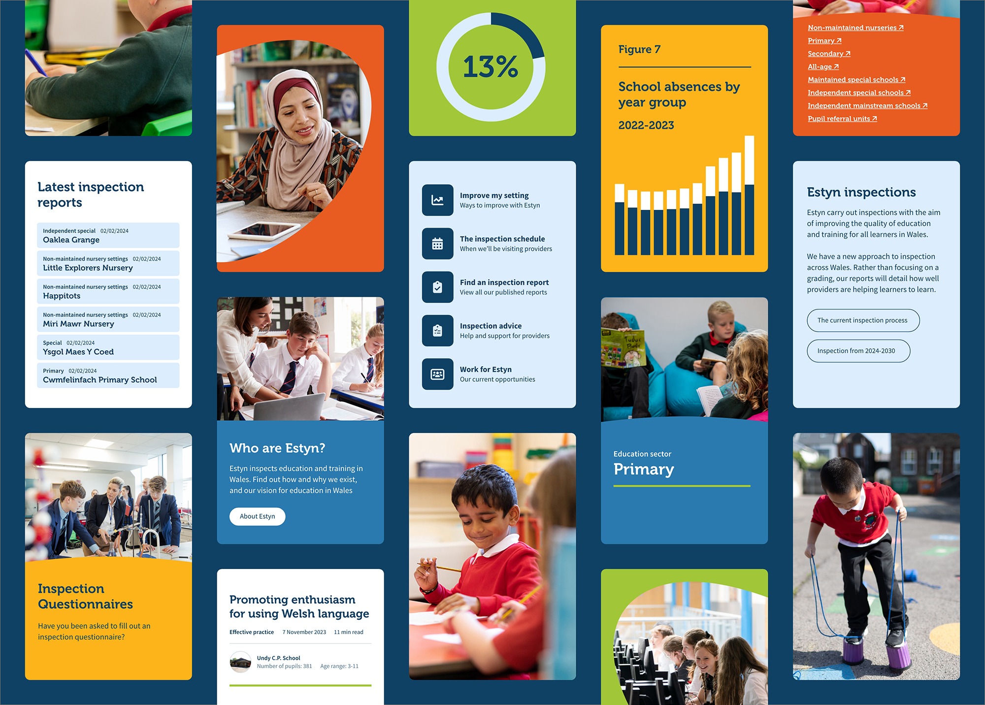 Various Estyn branded components