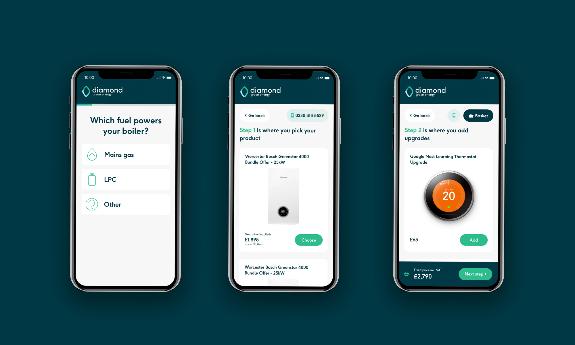 Sales funnel design for Diamond Green Energy on mobile